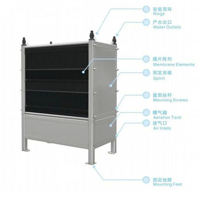 ABS Flat Sheet MBR Membranes For Industrial Wastewater Treatment