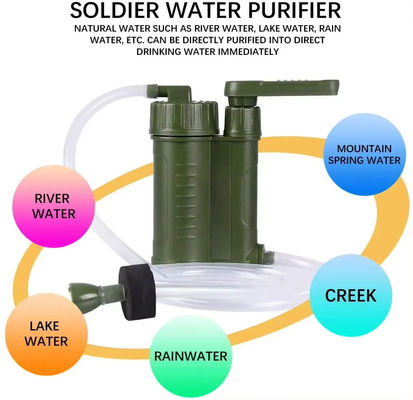 Portable Small Mobile Water Purification System For Hiking Camping