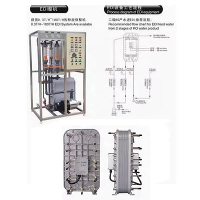 1.5-2.5m3/H EDI Stacks LX-HD-200 For Pharmaceutical Industry
