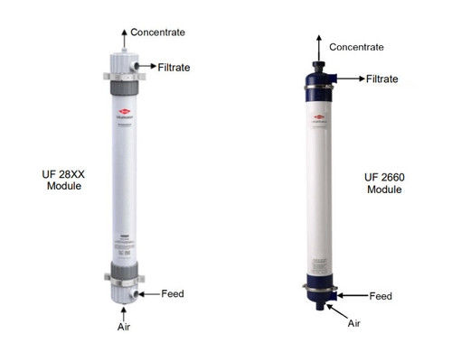 Original DOW UF Membranes SFP-2860 / SFD-2860 With High filtration accuracy