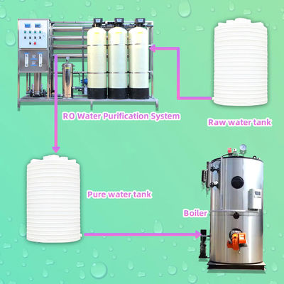 2TPH 3xFRP Tanks Reverse Osmosis Water Plant For Food &amp; Beverage Factory