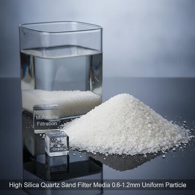 High Silica Quartz Sand Filter Media 0.6-1.2mm Uniform Particle 99% SiO2 Grade for Multimedia Filtration