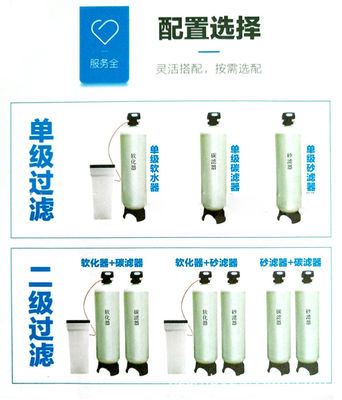 3 Stage 300m3/H Multimedia Filter Water Treatment