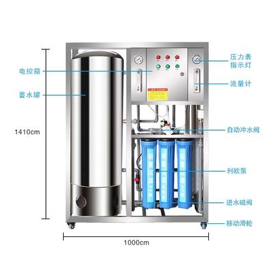 NSF 1000LPH RO Water Treatment Plant Automatic Control